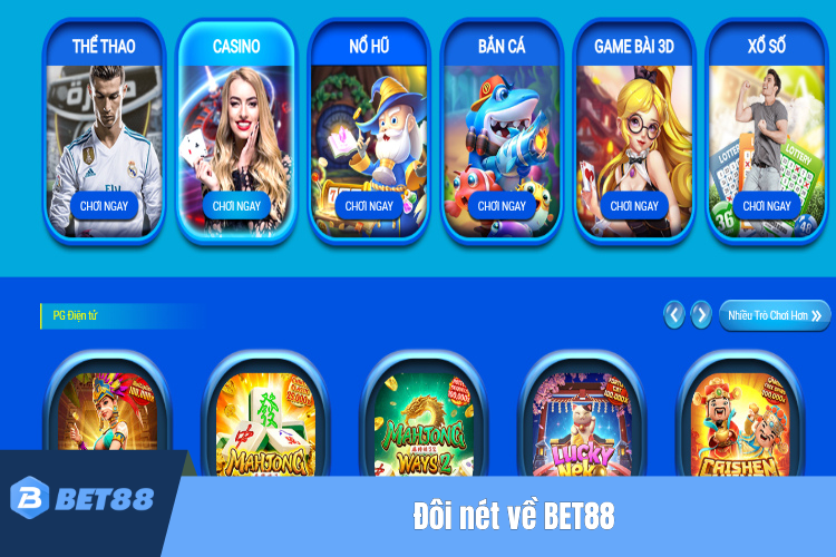 Đôi nét về cổng game đổi thưởng BET88